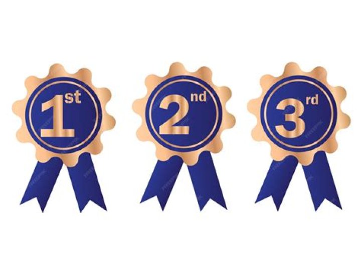 What is a 2nd and 3rd mortgage?