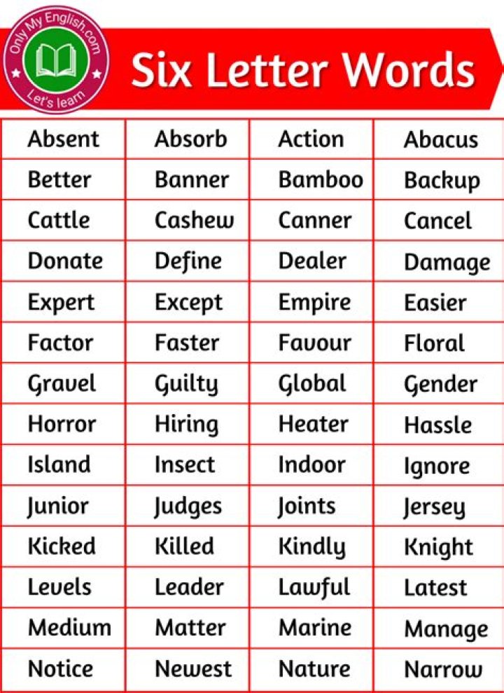What is a 6 letter word for country?