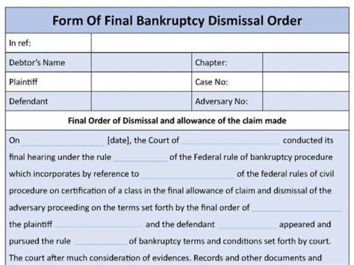 What is a bankruptcy dismissal date?