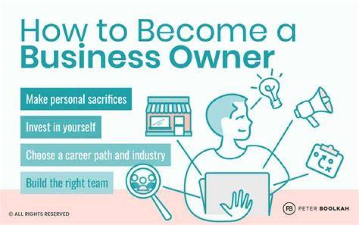 What is a business owner manager?