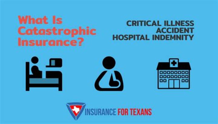 What is a catastrophic loss for insurance?