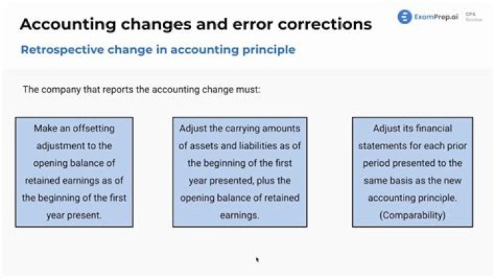 What is a change in accounting principle and how is it reported?