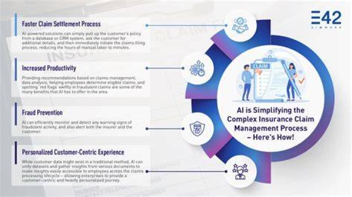 What is a claims management company FCA?