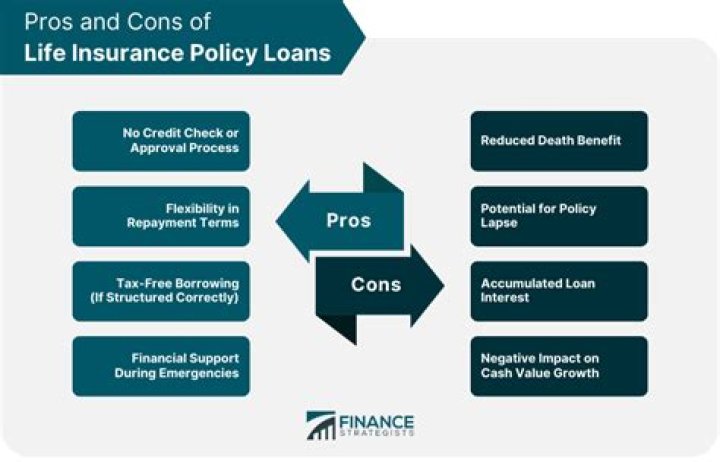 What is a contested life insurance policy?