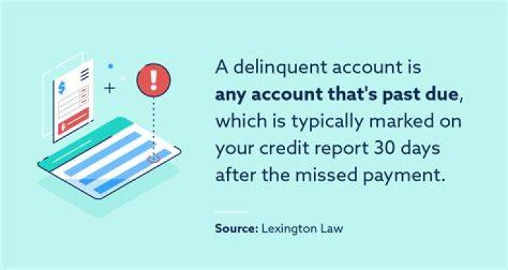 What is a delinquent account in accounting?