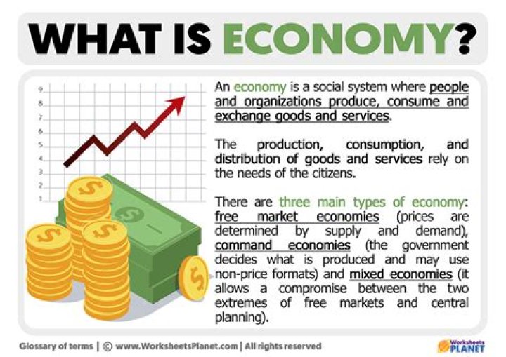 What is a export economy definition?