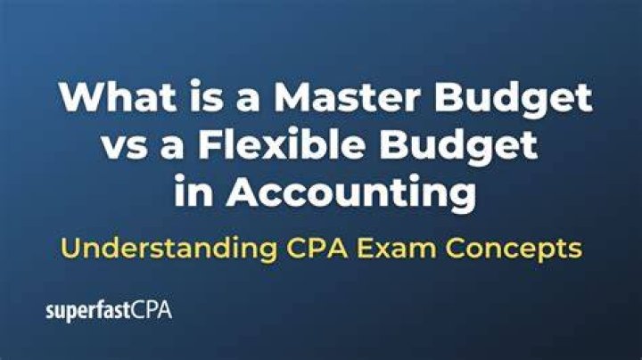 What is a flexible budget and what is its purpose?
