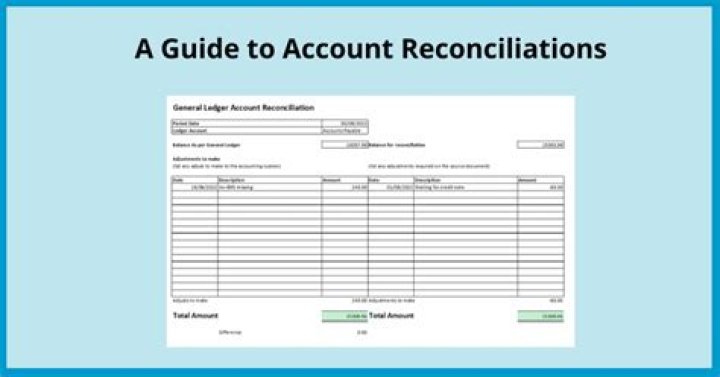 What is a general ledger account reconciliation?