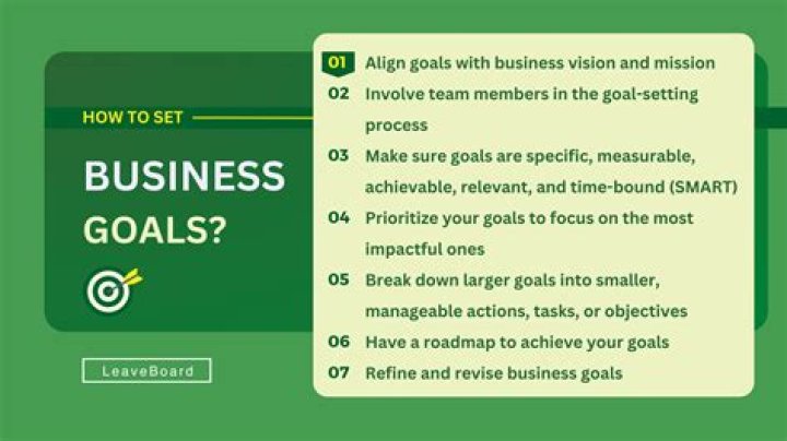 What is a good business goal?