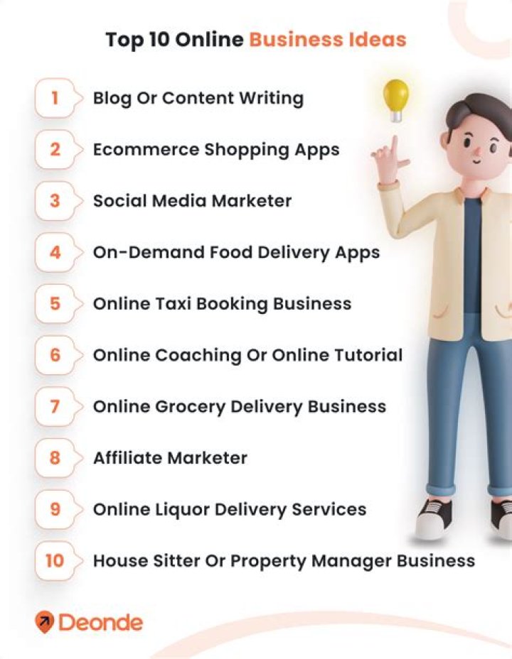What is a good business to start in Arizona?