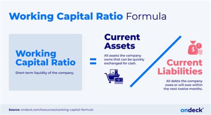 What is a good capital ratio?