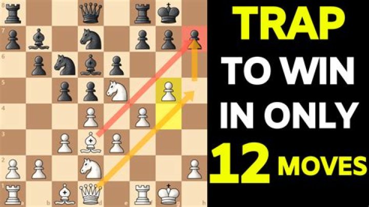 What is a good opening spiel?