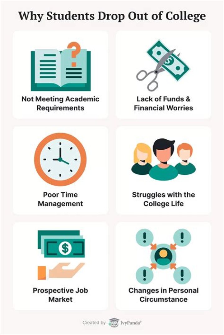 What is a good reason to drop out of college?