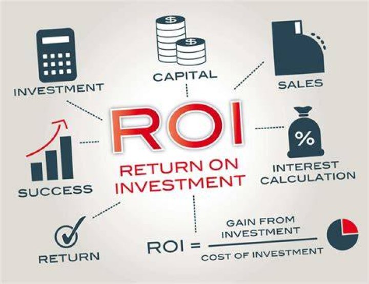 What is a good return on retirement investments?