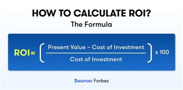 What is a good ROI on equipment?