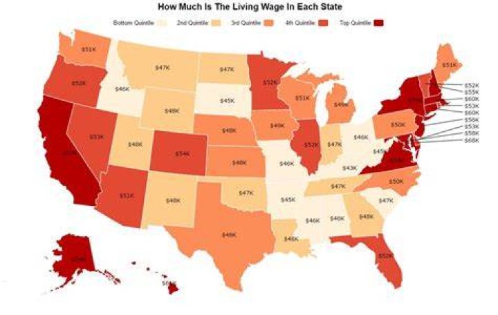 What is a livable salary in Utah?
