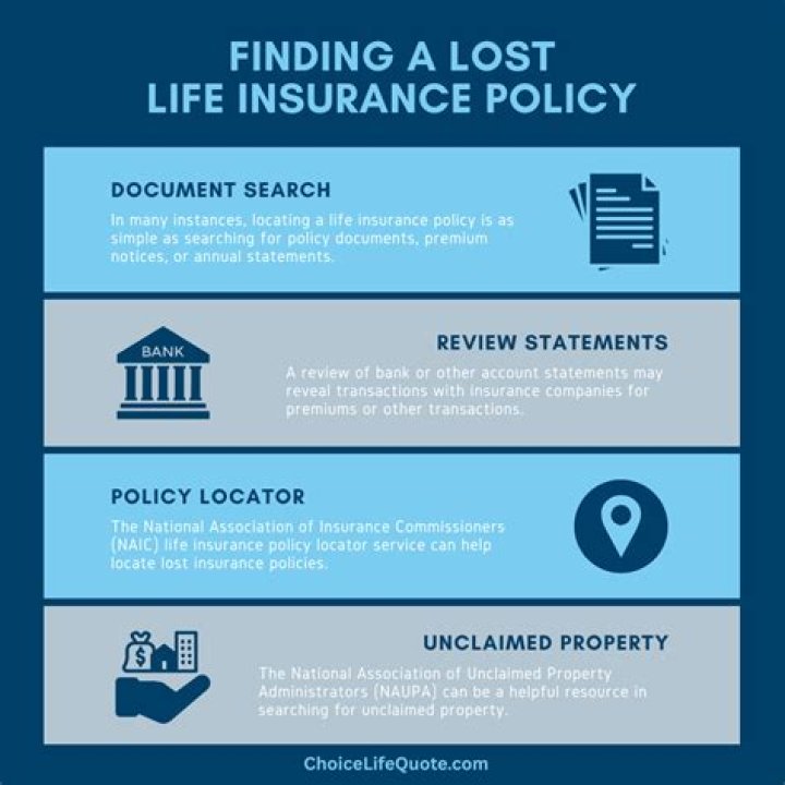 What is a lost life insurance policy?