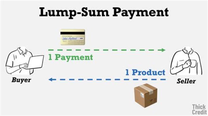 What is a lump sum SSA payment?