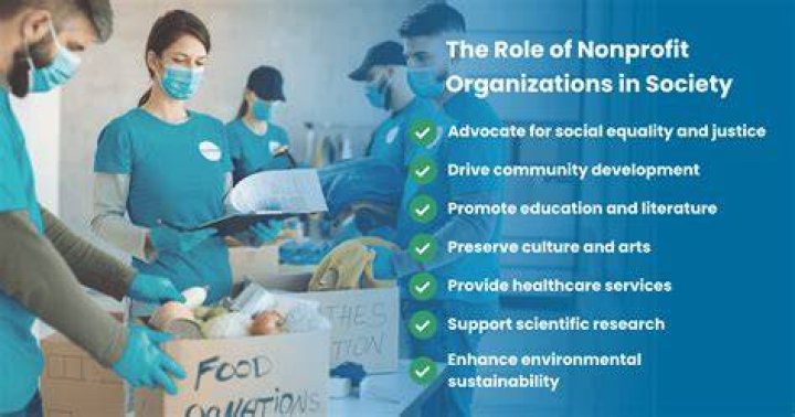 What is a nonprofit Theatre company?