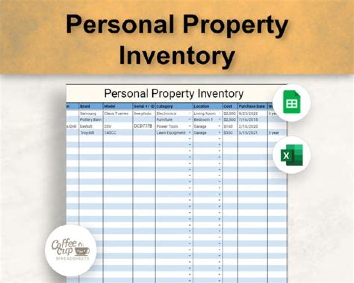 What is a personal inventory?