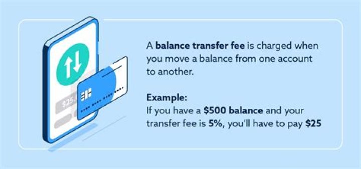 What is a reasonable balance transfer fee?