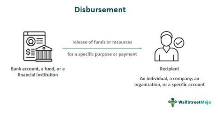 What is a retirement funds disbursement?