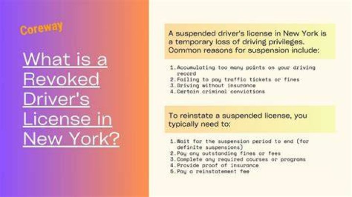 What is a revoked exclusion?