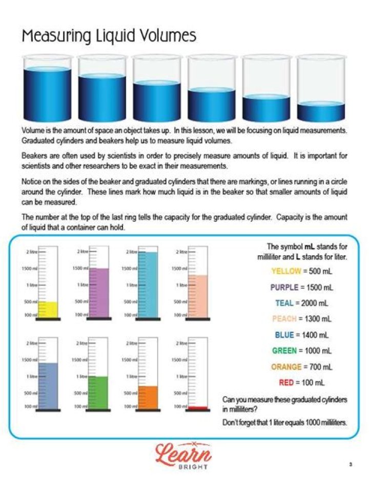 What is a small liquid measurement?