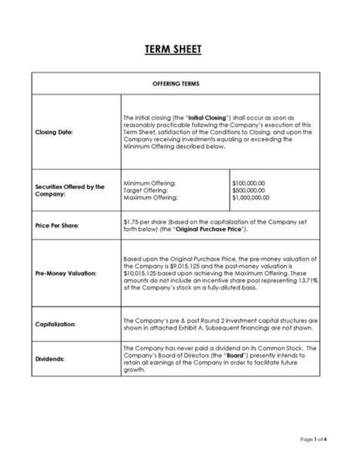 What is a term sheet in commercial lending?
