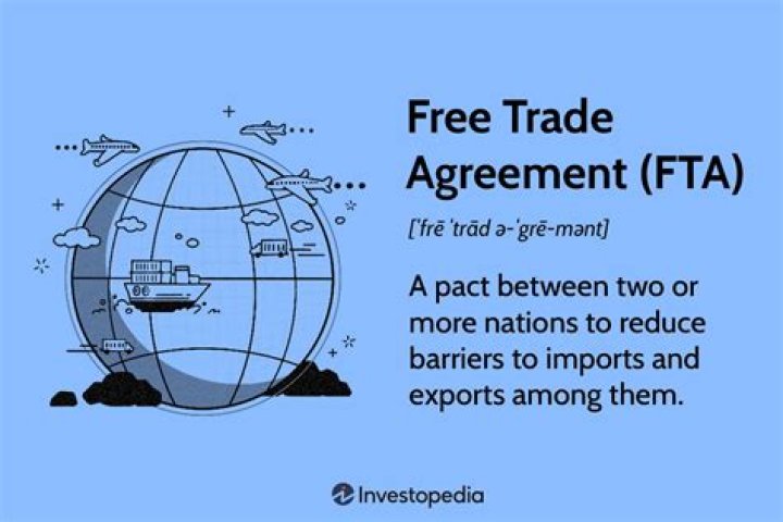 What is a trade allocation policy?