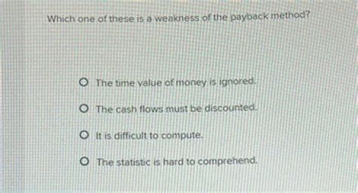 What is a weakness of the payback method?