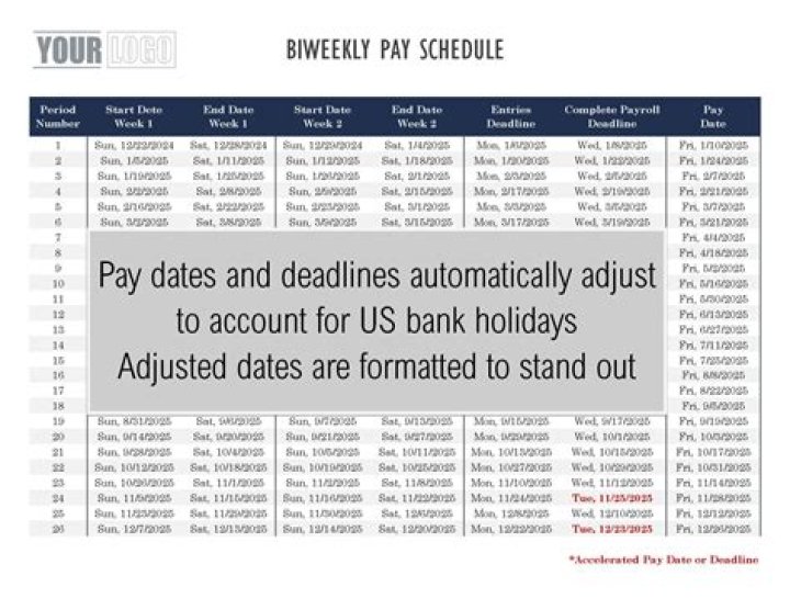 What is a weekly pay schedule?
