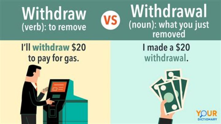 What is a withdraw penalty?