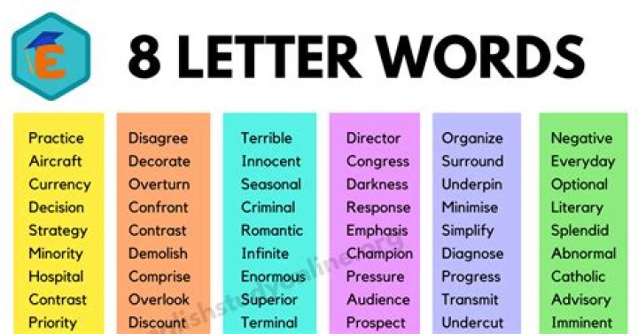 What is a word for part?