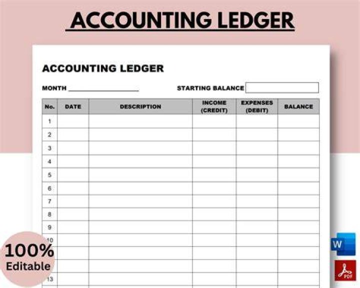 What is accounting in mathematics?