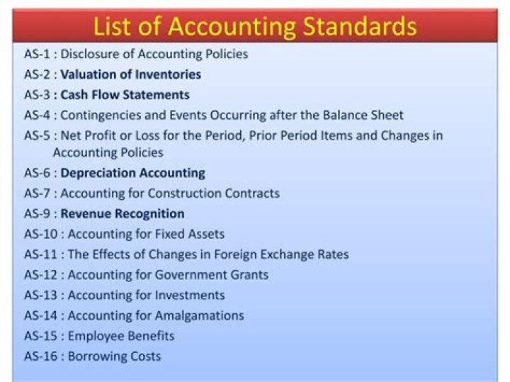 What is Accounting Standards Accounting Standards?