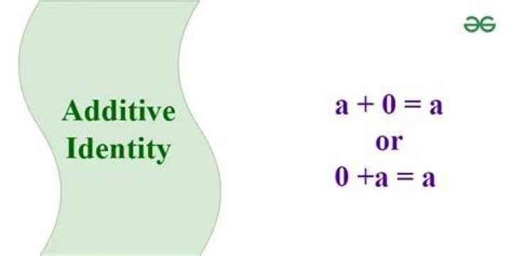 What is additive identity give an example?
