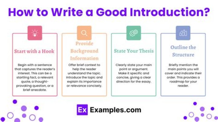 What is an effective introduction?