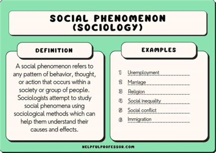 What is an example of a social custom?