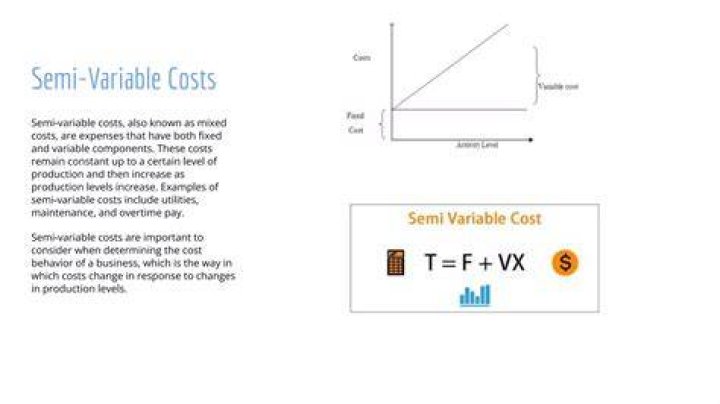 What is an example of semi-variable cost?