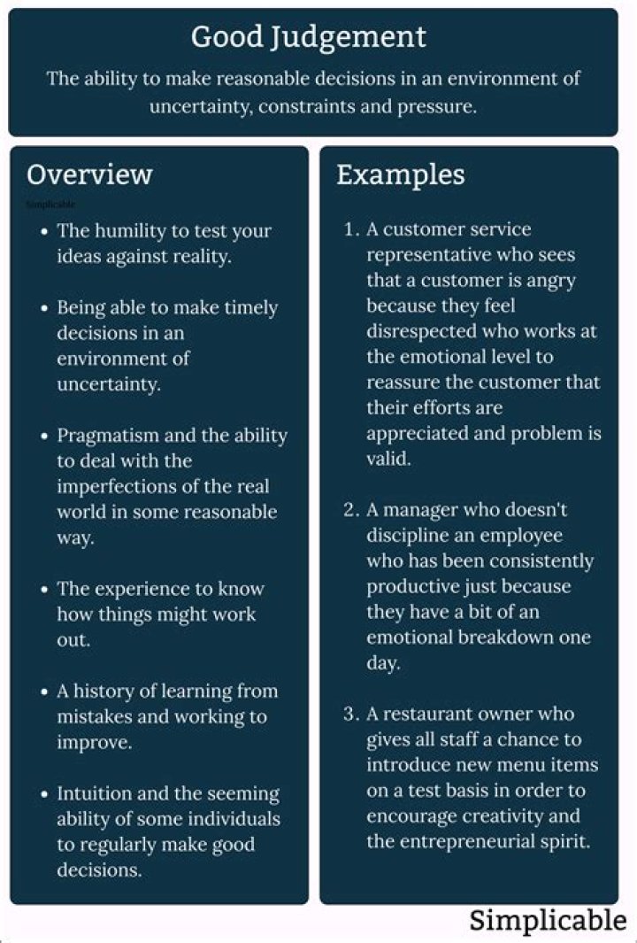 What is an example of using good Judgement?