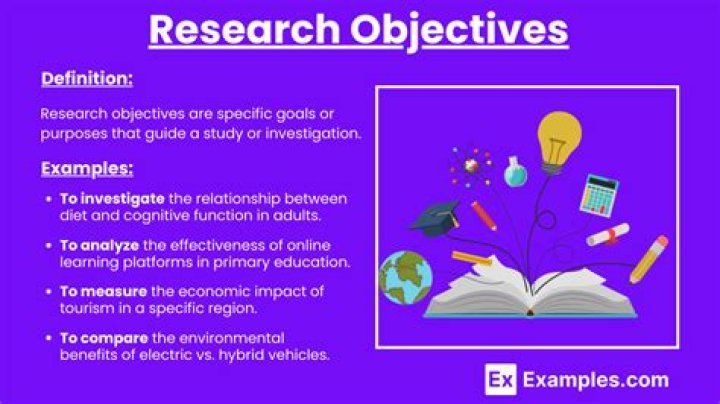 What is an objective evidence?
