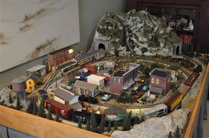 What is an S scale train?