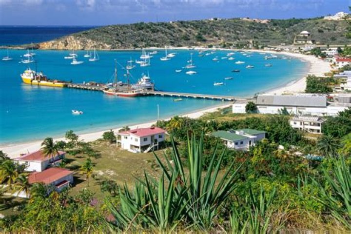 What is Anguilla main source of income?