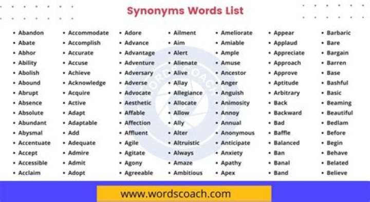 What is another word for self?