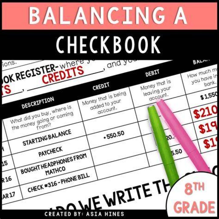 What is balancing of an account class 11?