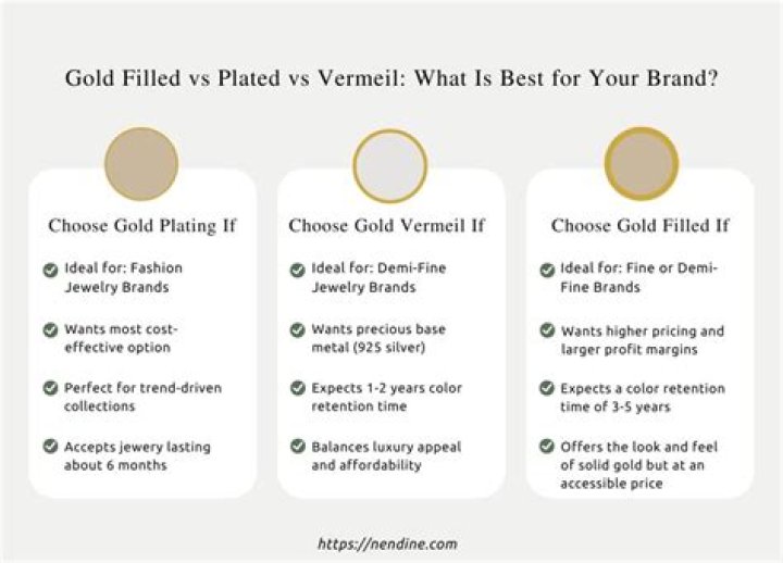 What is better vermeil or gold plated?
