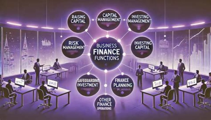 What is big in finance?
