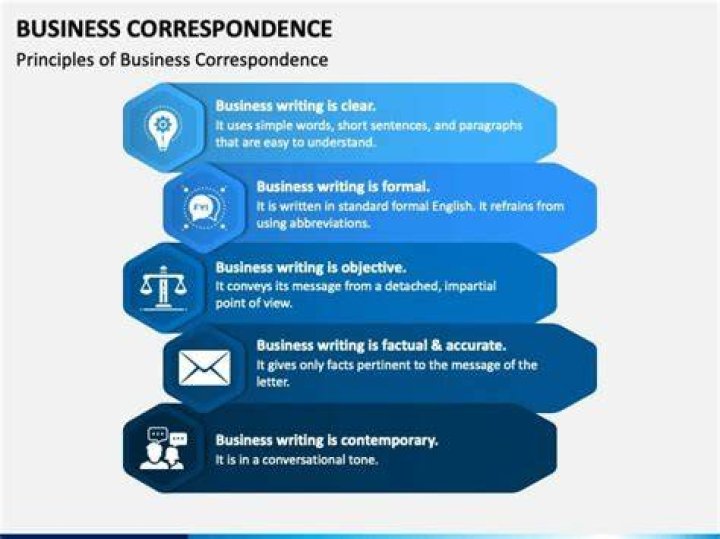 What is business correspondence with example?