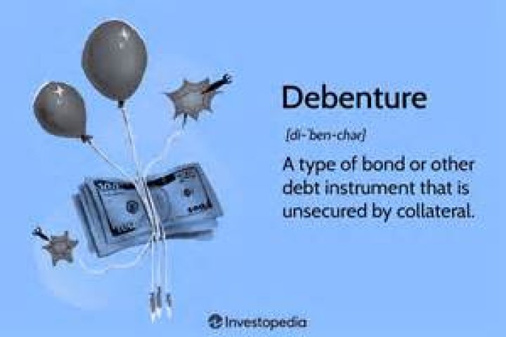 What is buy-back of debentures?